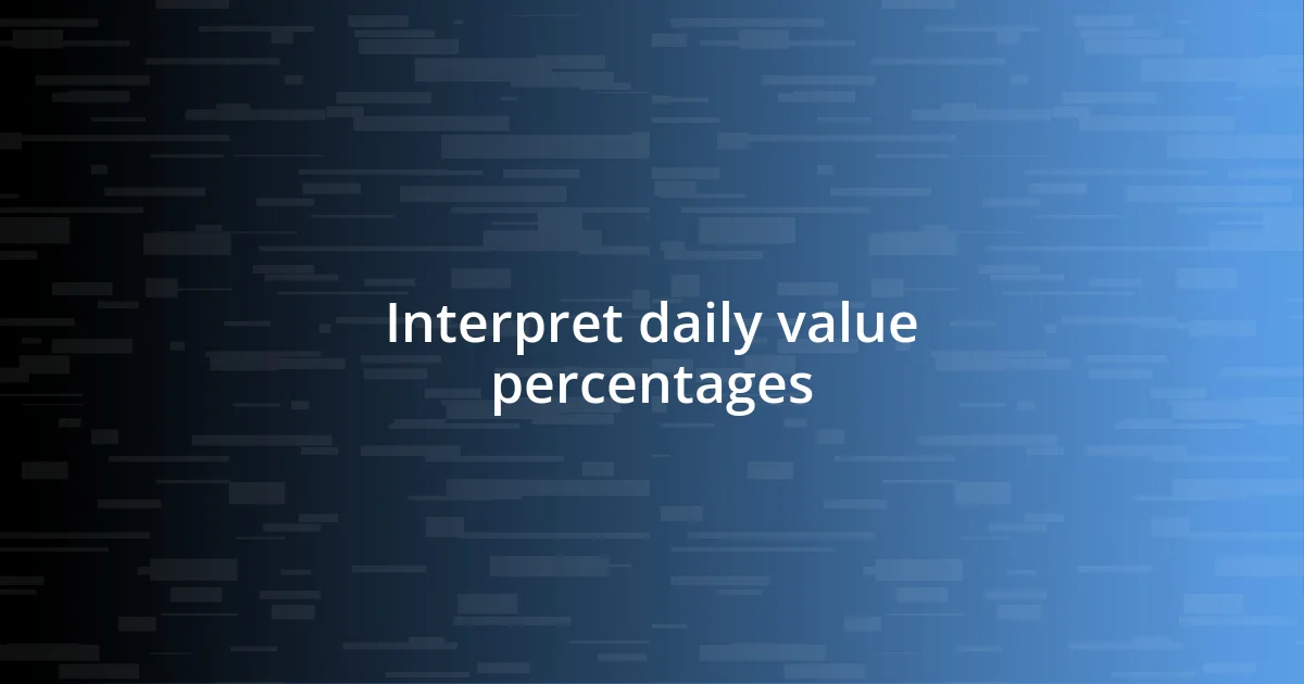 Interpret daily value percentages